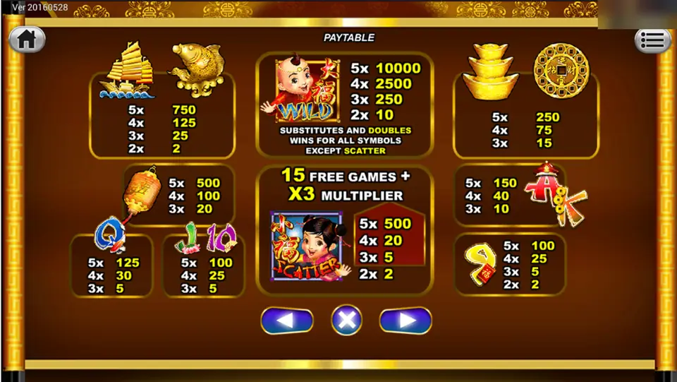 Da Fu Xiao Fu pay table with the wild boy, the scatter girl, junk boat, gold carp, ingots, copper coin, lantern and card symbols